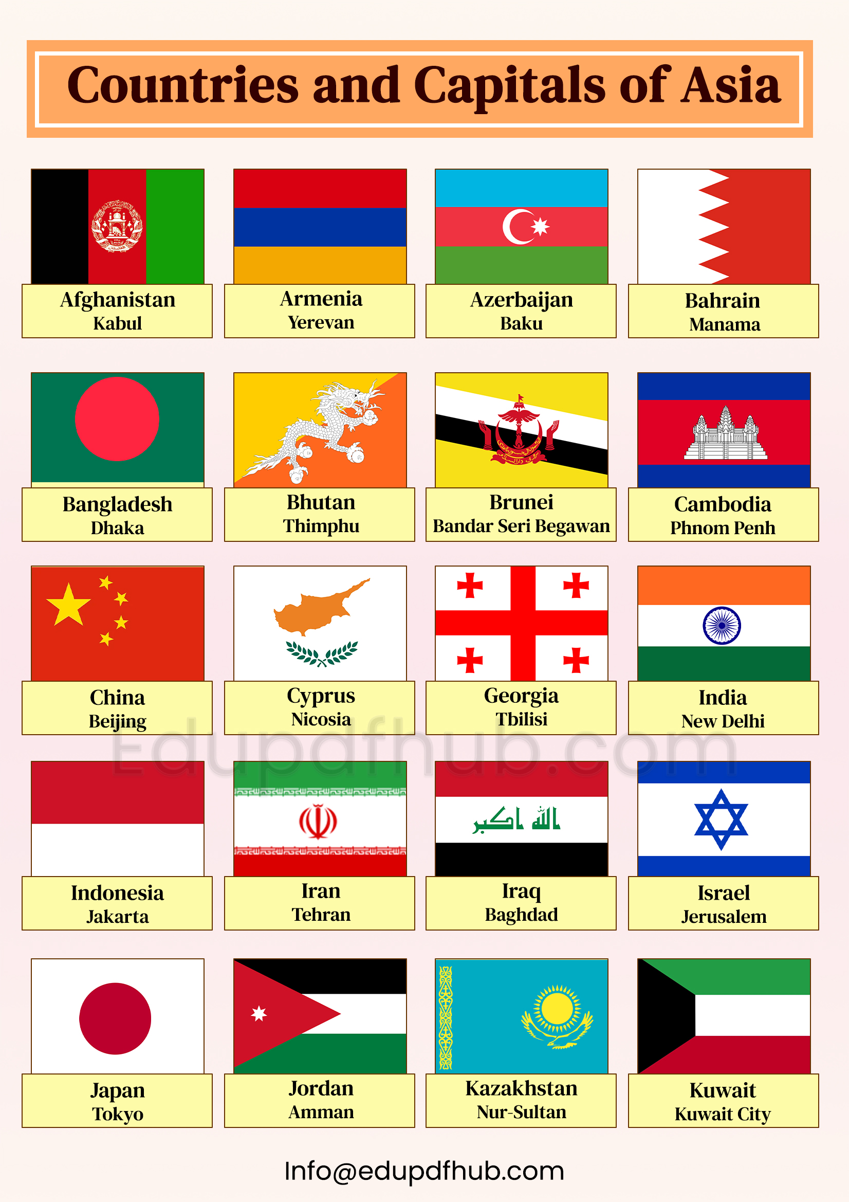 Countries and Capitals of Asia Pdf Download